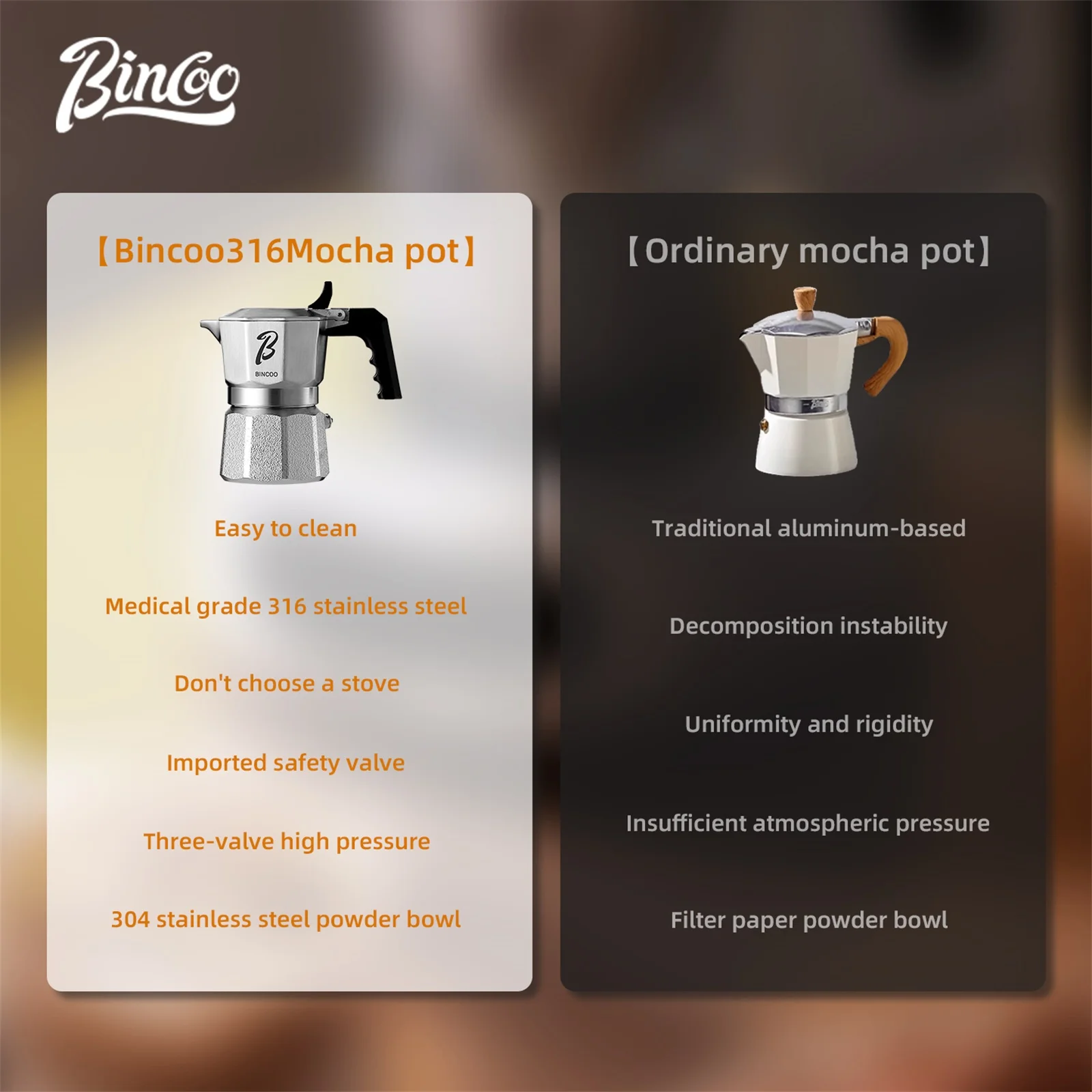 Bincoo Professional Mini 3-Ven – Pocket Coffee Maker Bewertung und Preis