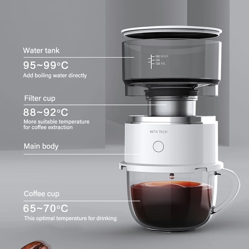 Mini-Kaffeemaschine, Handgepre – Pocket Coffee Maker Bewertung und Preis